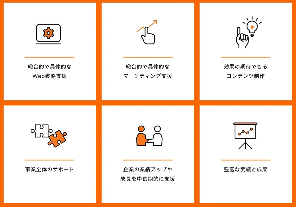 【2026年Web集客どうする？】不確実な時代を勝ち抜くWeb戦略・Web集客とは？ 本も出版しているプロに直接相談出来る「期間限定・Web集客無料オンライン個別相談会」を開催 画像 3