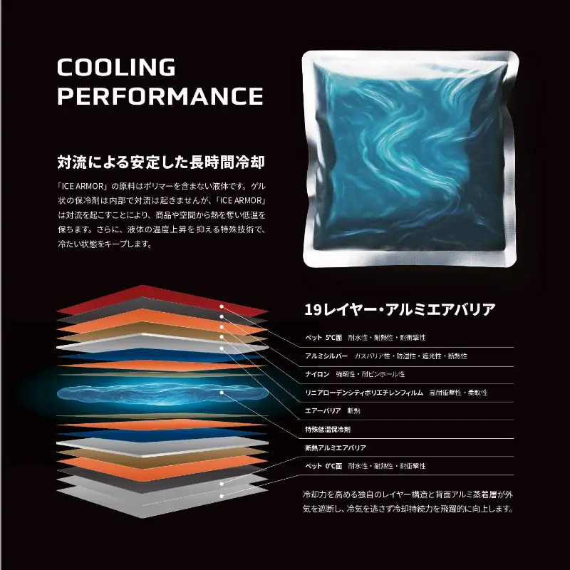 【首都高メンテナンス神奈川 × WILLTEX】 特殊低温保冷剤「ICE ARMOR」共同販売開始 画像 2