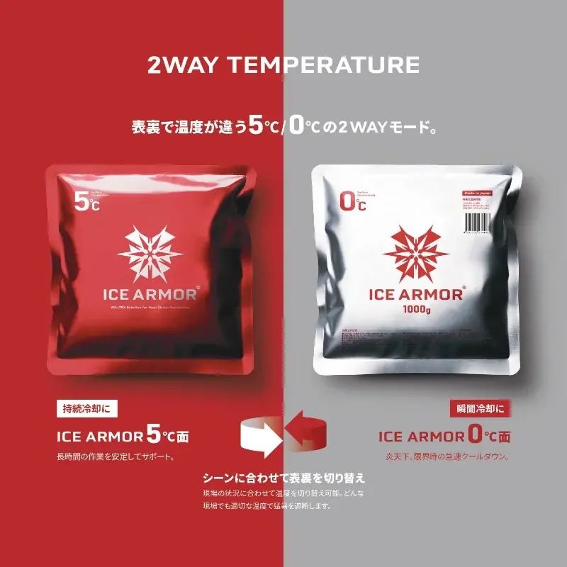 【首都高メンテナンス神奈川 × WILLTEX】 特殊低温保冷剤「ICE ARMOR」共同販売開始 画像 3