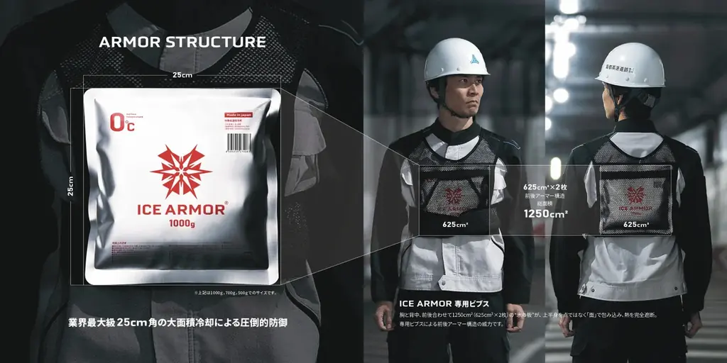 【首都高メンテナンス神奈川 × WILLTEX】 特殊低温保冷剤「ICE ARMOR」共同販売開始 画像 4