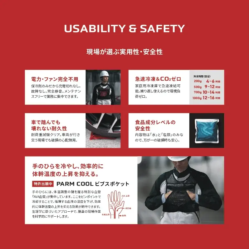 【首都高メンテナンス神奈川 × WILLTEX】 特殊低温保冷剤「ICE ARMOR」共同販売開始 画像 5