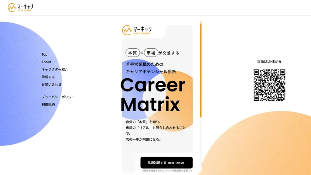 進むべきキャリアの方向性が見える【Career Matrix診断】がスタート 画像 2
