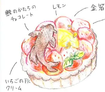 【ホテルグランヴィア広島】いちごの王様「あまおう」と広島レモンを使用した高校生考案ケーキ「鯉恋チーズタルト」広島の象徴「鯉」と甘酸っぱい「恋」が融合！ 画像 2