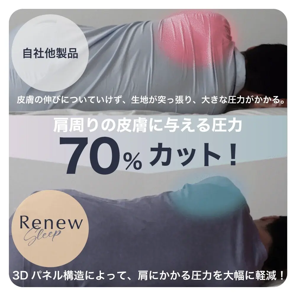 一般販売開始！Makuakeで1,320万円を突破した“疲労回復パジャマ”『Renew Sleep』がついに発売 画像 4