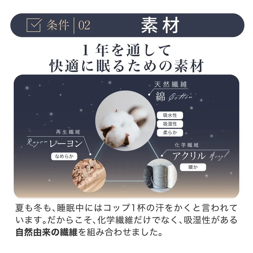 一般販売開始！Makuakeで1,320万円を突破した“疲労回復パジャマ”『Renew Sleep』がついに発売 画像 5