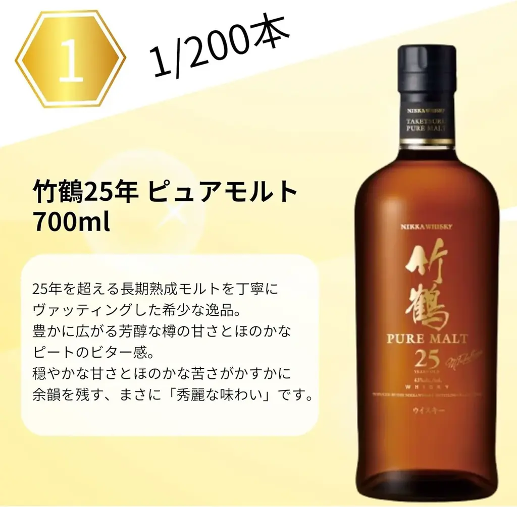 【頂点は竹鶴25年】限定200口の真剣勝負。幻の銘柄が狙える「ジャパニーズ限定ウイスキーくじ第8弾」　１月２５日販売開始 画像 2
