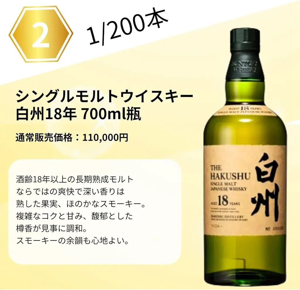 【頂点は竹鶴25年】限定200口の真剣勝負。幻の銘柄が狙える「ジャパニーズ限定ウイスキーくじ第8弾」　１月２５日販売開始 画像 3