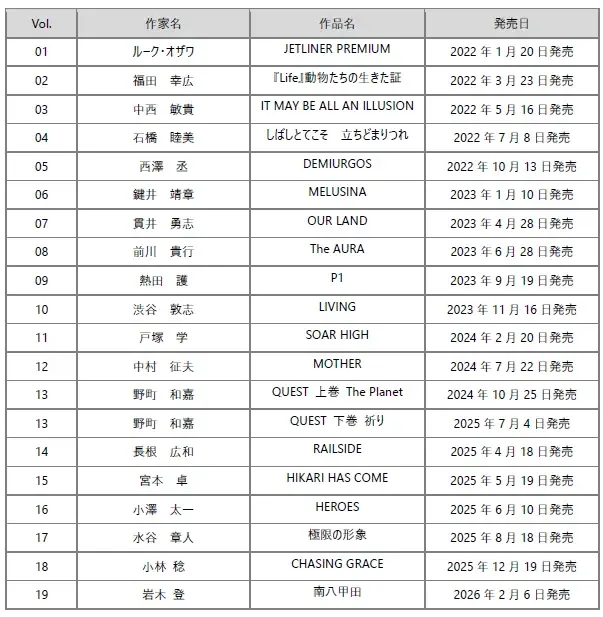 水と森が紡いだ原生の記憶をたどる岩木登氏の写真集“南八甲田”を発売 画像 6