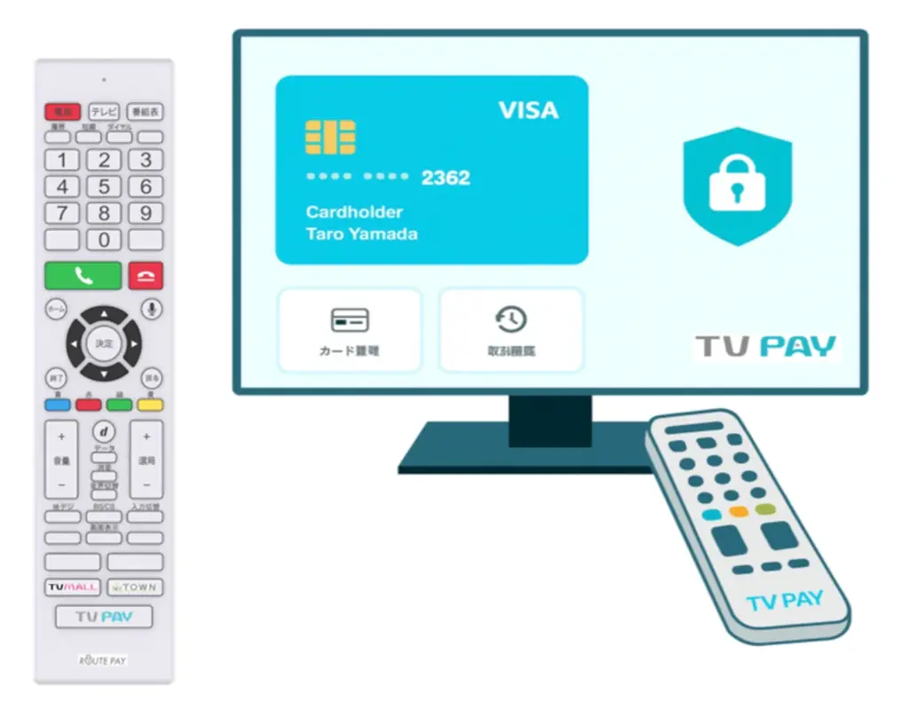 2026年5月提供予定：ROUTEPAYリモコンでテレビ決済が簡単に