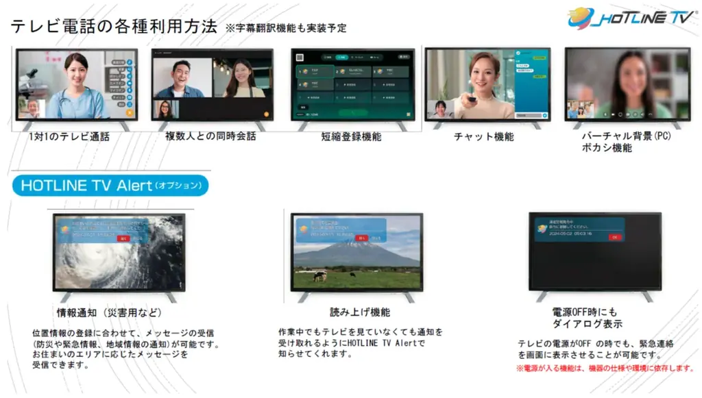 決済機能付きリモコン「ROUTEPAYリンコン」共同開発を開始 画像 3