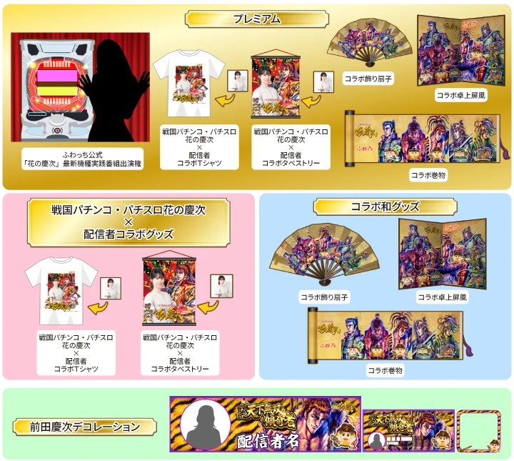 ライブ配信サービス「ふわっち」× 戦国パチンコ・パチスロ 花の慶次コラボレーションイベントを2026年2月1日（日）より開催！ 画像 2