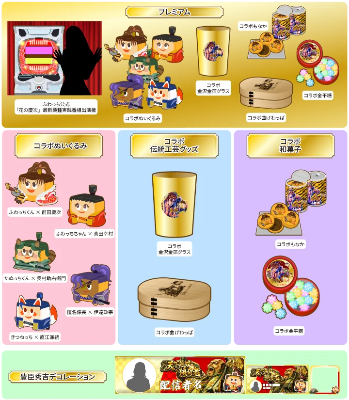 ライブ配信サービス「ふわっち」× 戦国パチンコ・パチスロ 花の慶次コラボレーションイベントを2026年2月1日（日）より開催！ 画像 3