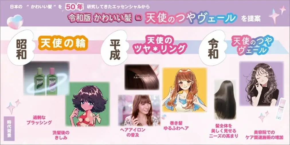 エッセンシャルプレミアムから、令和版“かわいい髪”をかなえる　新つや出しスプレー「ふわりキラリスプレー」　2026年4月18日、誕生 画像 2