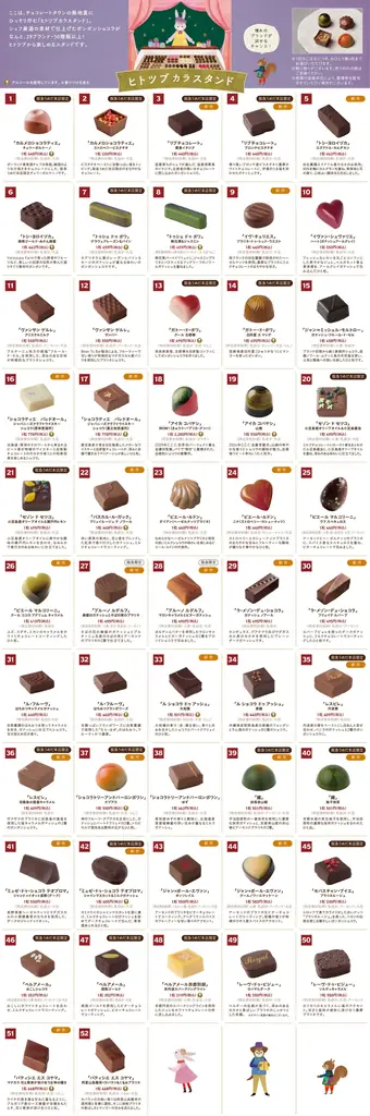 【阪急うめだ本店】いよいよバレンタインも最大の盛り上がりに！後半は会場で楽しむチョコスイーツが充実します！＜後半編＞ 画像 12