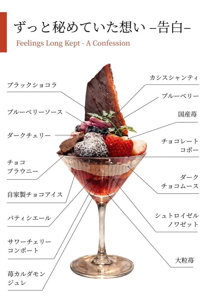 秘めた想いを、パフェで表現。【THE NEW NORMAL】告白と返事、2つの感情を味わう《バレンタイン＆ホワイトデー限定》パフェ2種登場。 画像 2