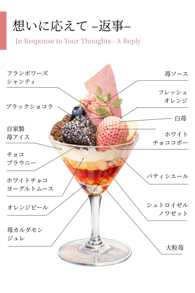 秘めた想いを、パフェで表現。【THE NEW NORMAL】告白と返事、2つの感情を味わう《バレンタイン＆ホワイトデー限定》パフェ2種登場。 画像 3