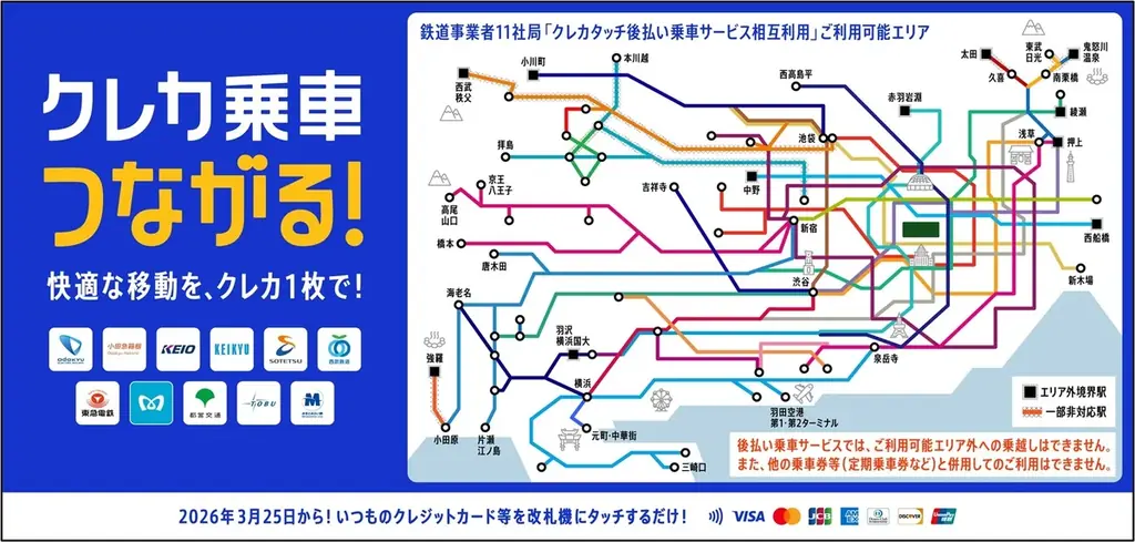 2026年3月25日（水）から、関東の鉄道事業者11社局の路線を対象とした、クレジットカード等のタッチ決済による後払い乗車サービスの相互利用を開始します 画像 1