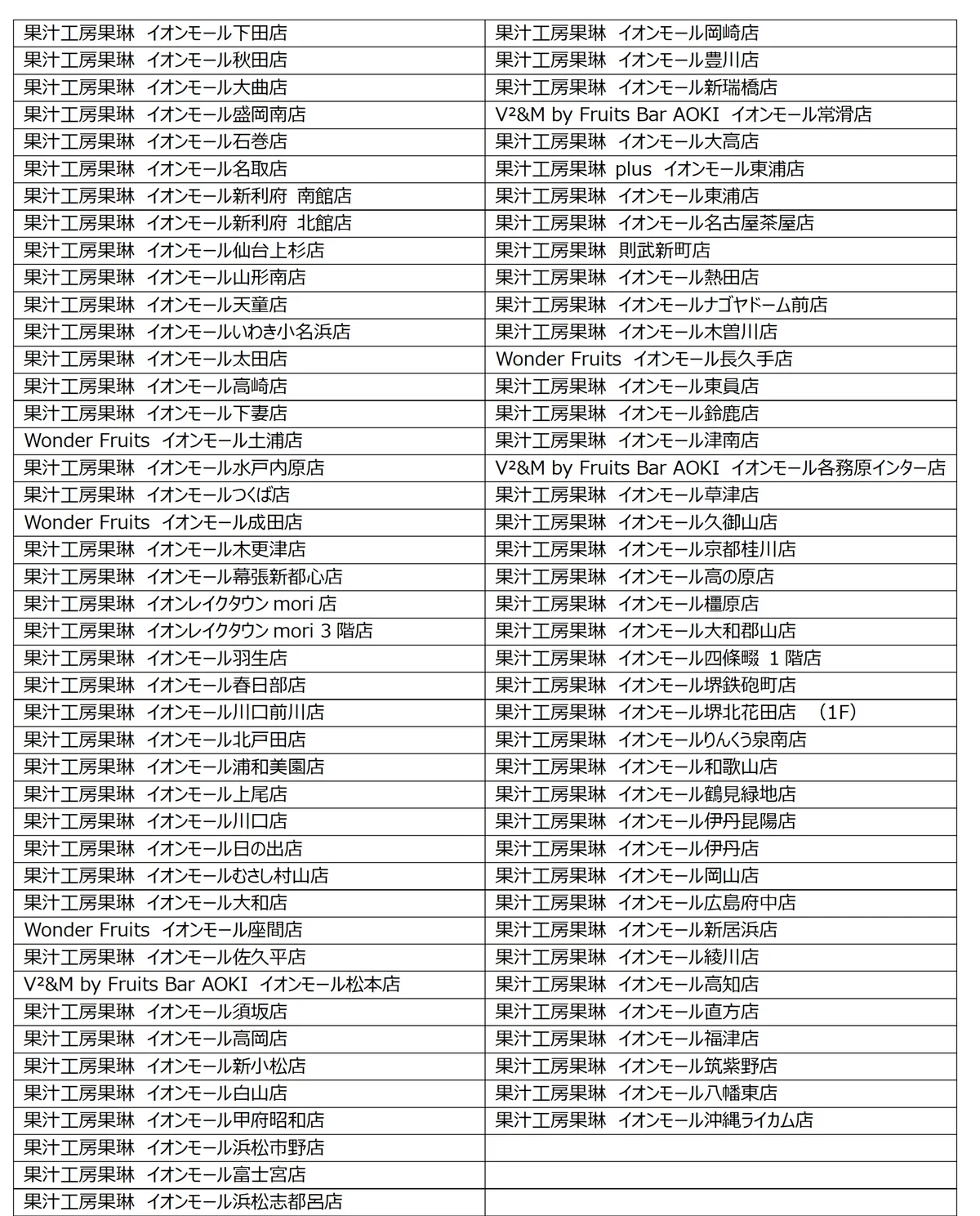 佐渡産「おけさ柿」の規格外品を活用　上品な甘みの『とろ～り柿ジュース』　「果汁工房果琳」他フルーツジュースバー一部店舗にて2/2より 画像 3