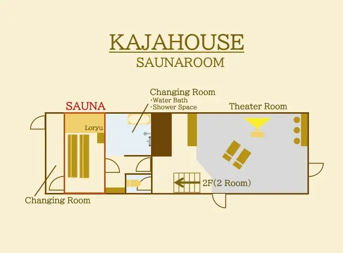 全国で導入が進む「kokolo sauna®」が、大阪市のサウナ付き民泊施設「KAJA HOUSE」にチラー水風呂「Hagoromo1s」を導入 画像 6