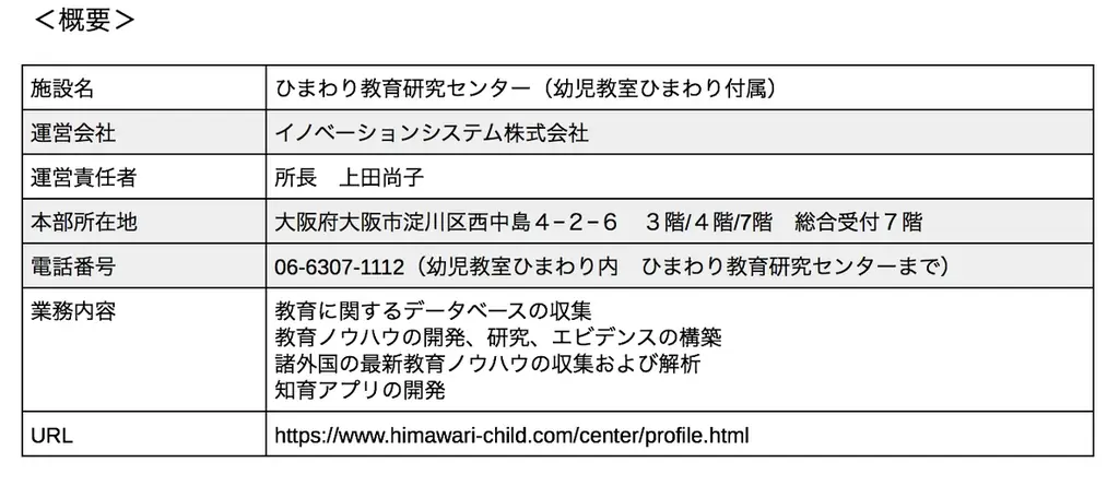 幼児期の習い事、後悔を分けたのは「数」と「英語」 画像 8