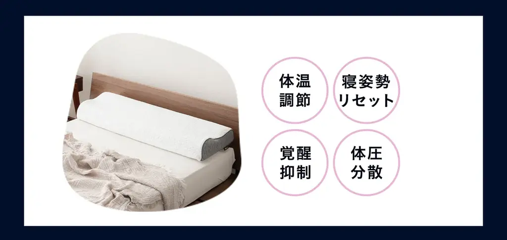 朝起きたら枕から落ちていた…を解決する長～い枕ができました！「ずっと寝返りができる枕」を新発売！寝相が悪い方も”寝違え”づらい超ロング枕です。 画像 3