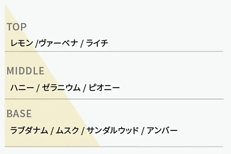 女王蜂のローヤルゼリー※1で、とろぉり濃密うるおい髪。「ReFa HONEY QUEEN HAIR CARE SERIES」2026年2月14日（土） ReFa GINZAにて先行発売。 画像 7