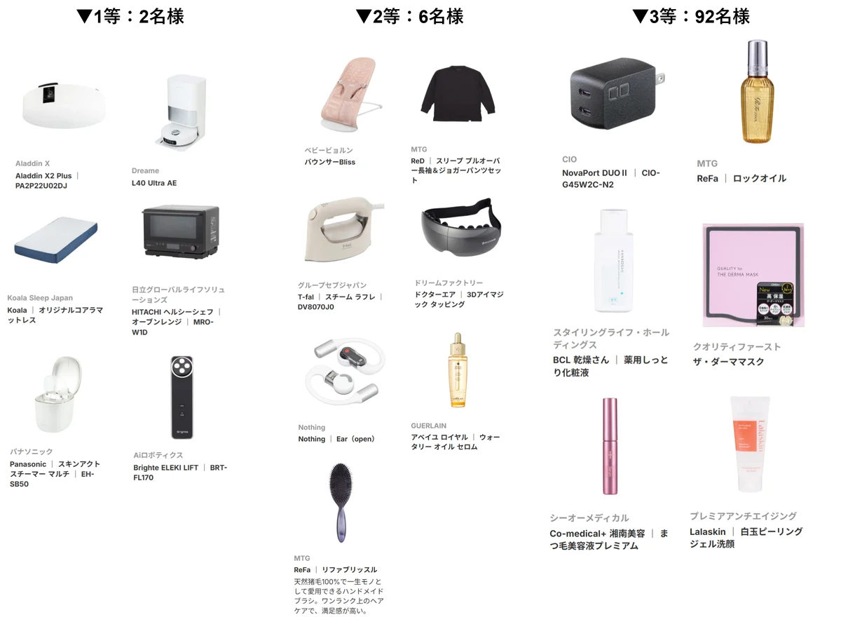 月間3,000万人が利用する商品比較サービス「マイベスト」「クチコミ投稿キャンペーン」を開催 画像 5