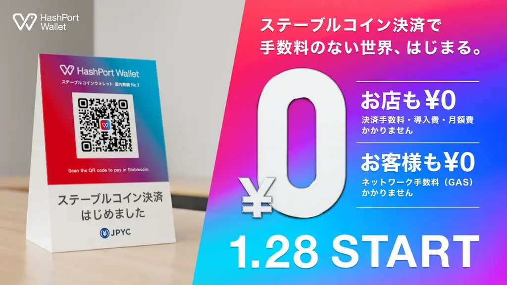 ビジネスウォレット開始