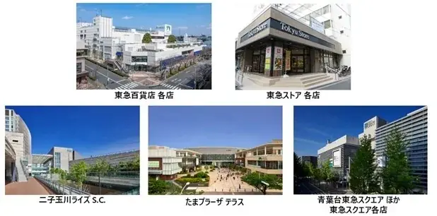 ２０２６年３月末時点の株主さまを対象とする２０２６年５月発送分の株主優待より東急の株主優待がもっと魅力的に変わります 画像 6