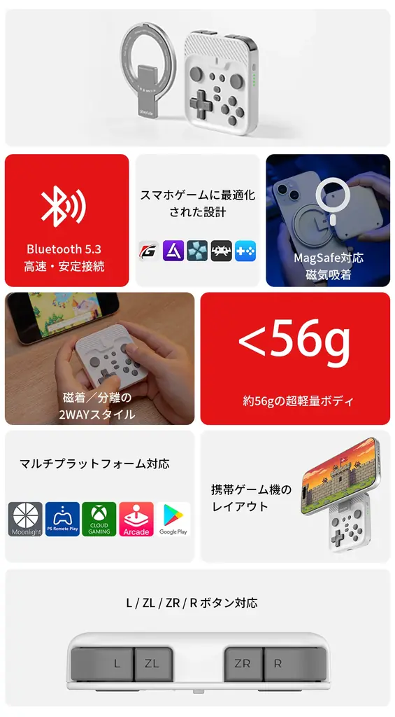 【日本初上陸】わずか56g！スマホが究極のゲーム機へ覚醒する、マグネット式コントローラー「abxylute M4」がGREEN FUNDINGにて1月28日よりプロジェクト開始 画像 3