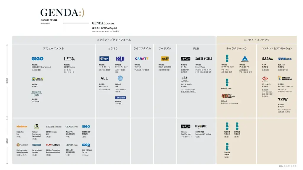 重要な人事異動のお知らせ 画像 4