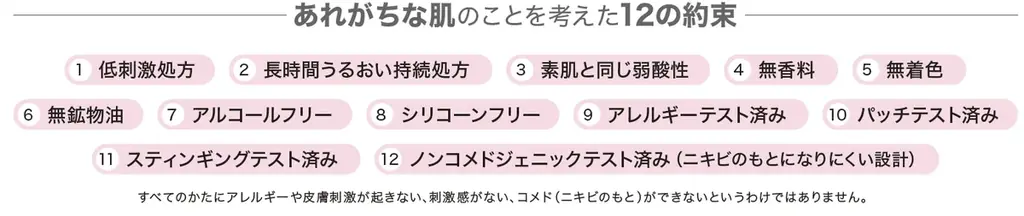～KOSE独自開発の発酵エキス※配合～『クリアターン ごめんね素肌』から日々ため込みがちな外的ストレス※1による肌あれをケアする低刺激化粧水・乳液を2月20日より順次発売！ 画像 3
