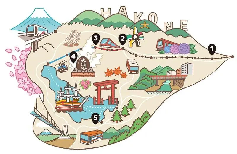 にゃんこが箱根にやってくる！限定にゃんこと巡る、箱根ゴールデンコース旅！２月２日から『にゃんこ大戦争』とのコラボレーションスタンプラリーを開催 画像 5