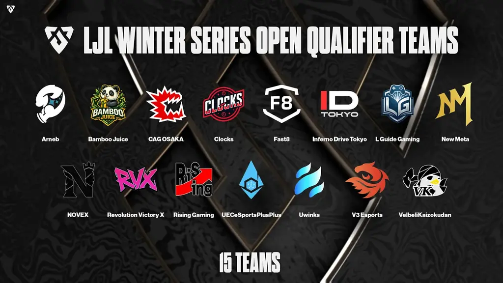 ライアットゲームズ、1月31日（土）より開幕する「LJL 2026 Winter Series オープン予選」の全15出場チームと大会フォーマットを発表 画像 1