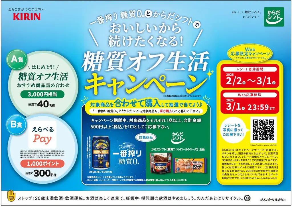 糖質オフ生活キャンペーン