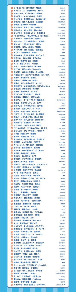 2025年『サラっと一句！わたしの川柳コンクール』優秀100句決定！ 画像 2