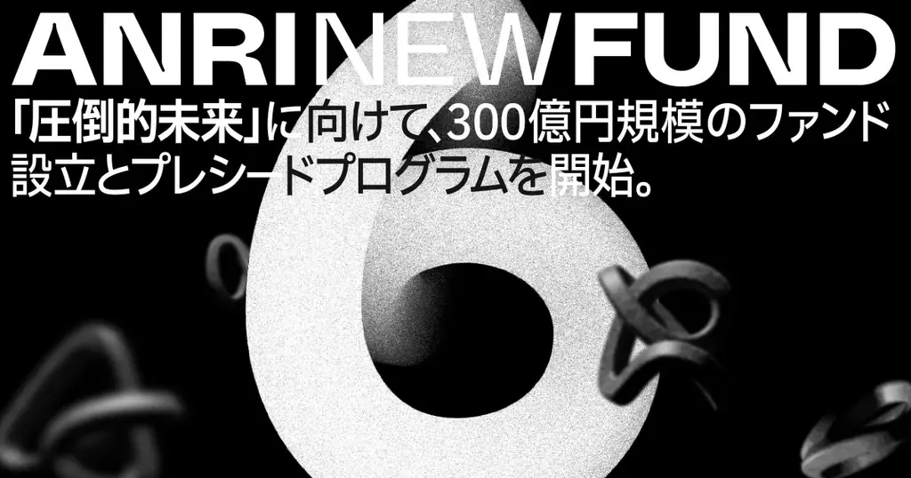 ANRI6号ファンド設立