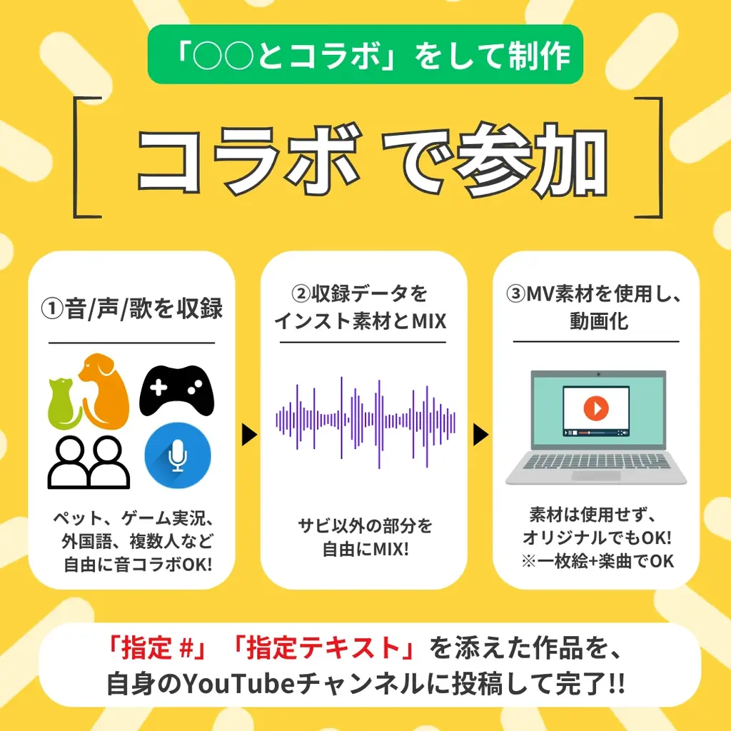オーディションで勝ち抜いたVTuber＆Vライバーの追加コラボが決定！「discover / えのぐ feat. C.H.E.T.」の第三弾Re-rideアーティストを公開！ 画像 11