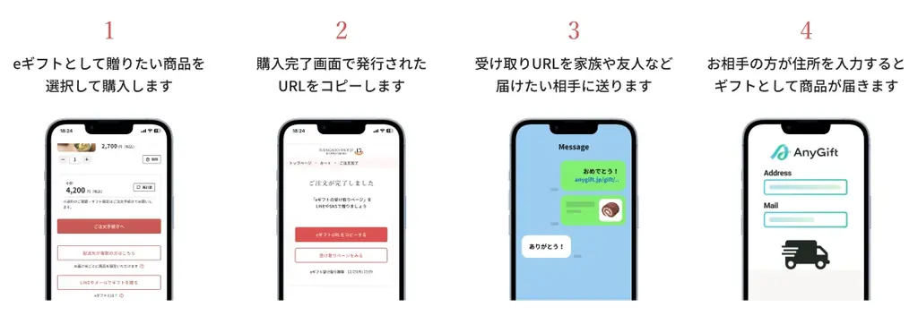 「FUJINGAHO-SHOP（婦人画報のお取り寄せ）」がeギフトサービスを開始！ 画像 3
