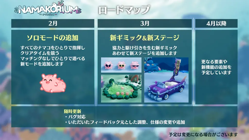『NAMAKORIUM』アーリーアクセス開始、リリーストレーラーも公開。リリースを記念し、期間限定で定価から20%OFFの1,200円で販売 画像 3