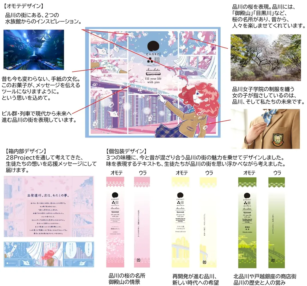 「こねり 3種のアソート（coneri×品川女子学院）」を発売 画像 4