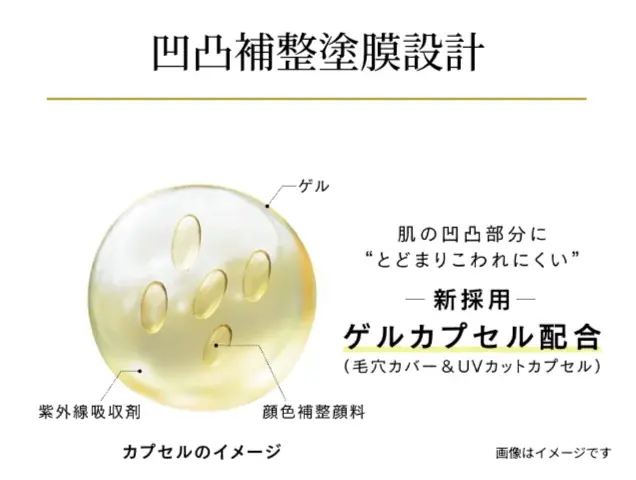 日やけ止めが塗りムラになりやすい「肌の微細な凹凸」に着目。アリィーから凹凸補整フィルターUV登場。 画像 4