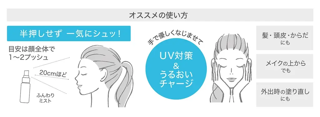 3種のビタミンC誘導体* 配合（すべてうるおい成分）、肌をケアする美容液UVシリーズ「ハレバレ」から待望のUV化粧下地 新発売！同時に使い心地がUPした美容液UVミスト リニューアル新発売！ 画像 8