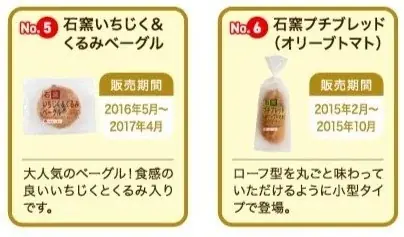 【タカキベーカリー】『石窯パンシリーズ』発売20周年記念企画「石窯パン 復刻総選挙」2月開催！～お客様の投票で、あのパンが帰ってくる～ 画像 5