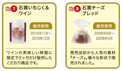 【タカキベーカリー】『石窯パンシリーズ』発売20周年記念企画「石窯パン 復刻総選挙」2月開催！～お客様の投票で、あのパンが帰ってくる～ 画像 6