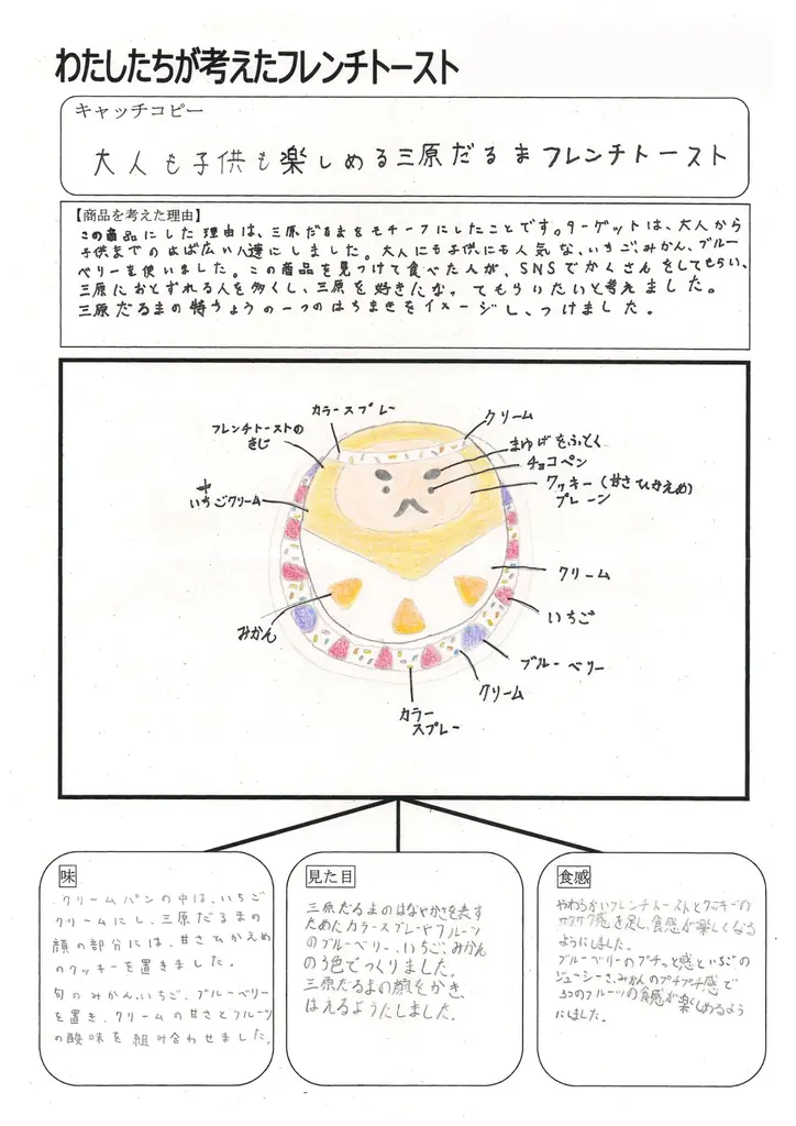 地域活性化とキャリア教育を推進する地元小学校とのコラボが10周年！地元愛あふれる記念スイーツが完成、広島県三原市「八天堂cafe」期間限定で提供 画像 5