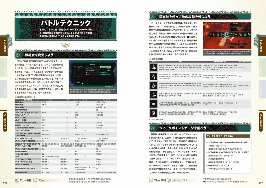 『ゼルダ無双 封印戦記』の完全攻略本が本日発売！ 攻略チャートや詳細マップ、各種データでプレイを徹底サポートする一冊！ 画像 2