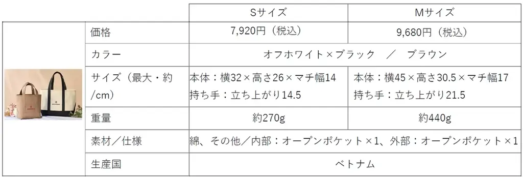 DRESSTERIOR(ドレステリア)と初コラボレーション　長く愛せる名品アイテム4型が新登場　2026年2月15日(日) 数量限定発売 画像 7