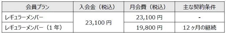 THE JEXER TAKANAWA 2026年4月25日（土）開業 画像 2