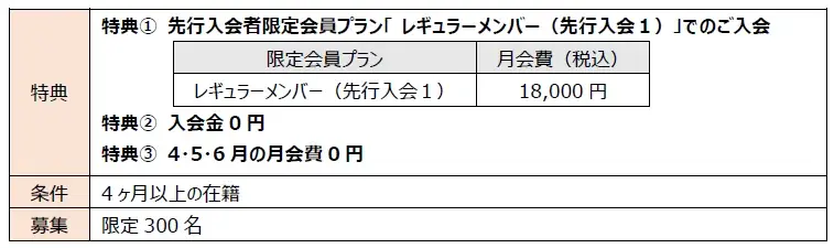 THE JEXER TAKANAWA 2026年4月25日（土）開業 画像 3